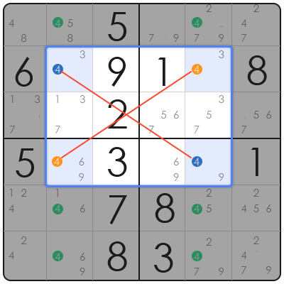 valid sudoku leetcode