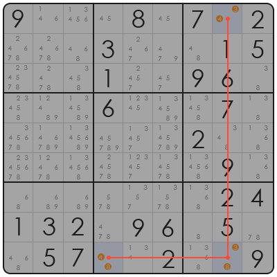 sudoku auto candidate mode
